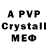 APVP VHQ AGNIA Show